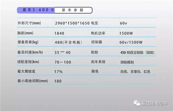 福盛隆S-600-M电动四轮车